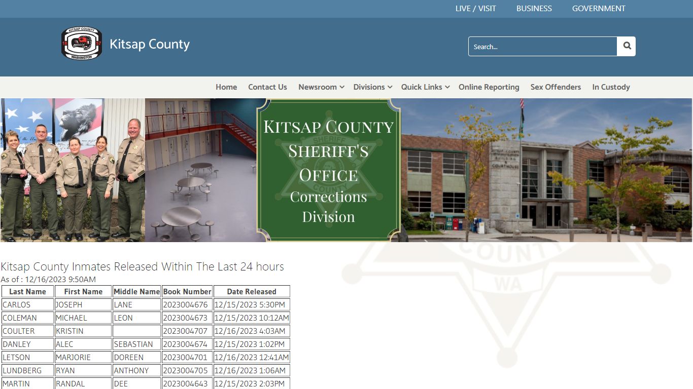 Released Last 24 Hours - Kitsap County, Washington